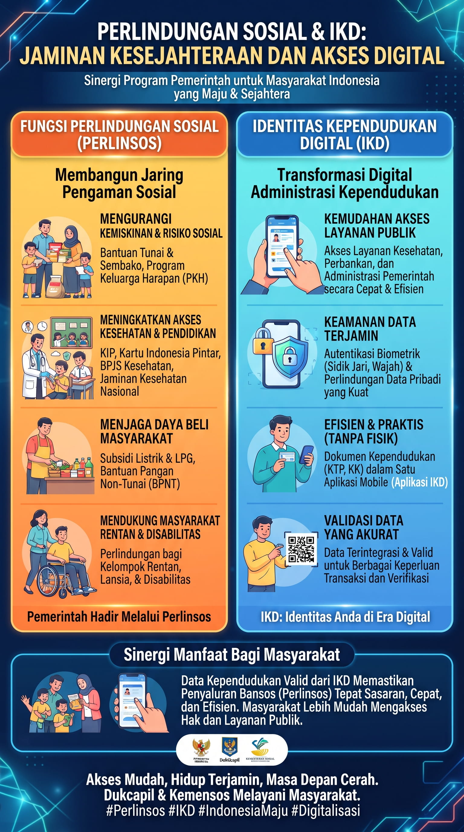 Perlinsos Bersinergi dengan IKD